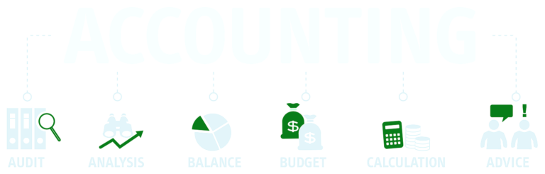 Filing Income Tax Illustration